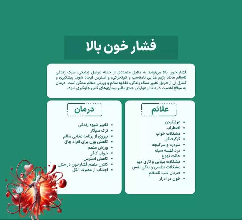 درمان خانگی فشار خون بالا 