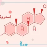 استروژن