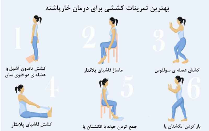 تمرینات کششی برای درمان خار پاشنه