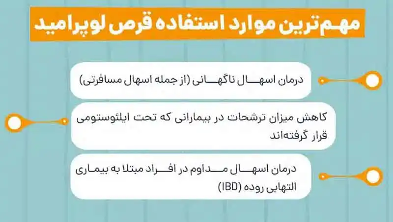 موارد مصرف لوپرامید