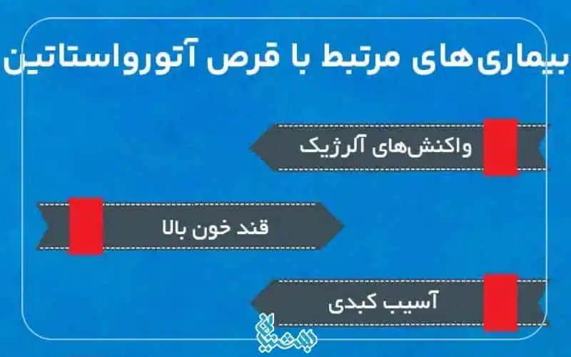 بیماری های مرتبط با آتورواستاتین